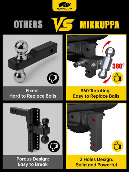 MIKKUPPA Adjustable Trailer Hitch - Fits 2.5" Receiver, 6" Drop/Rise Heavy Duty Aluminum Tow Hitches for Truck with Dual Ball Mount 2" x 2-5/16" (18,500 LBS GTW) and Anti-Theft Locking Hitch Pins
