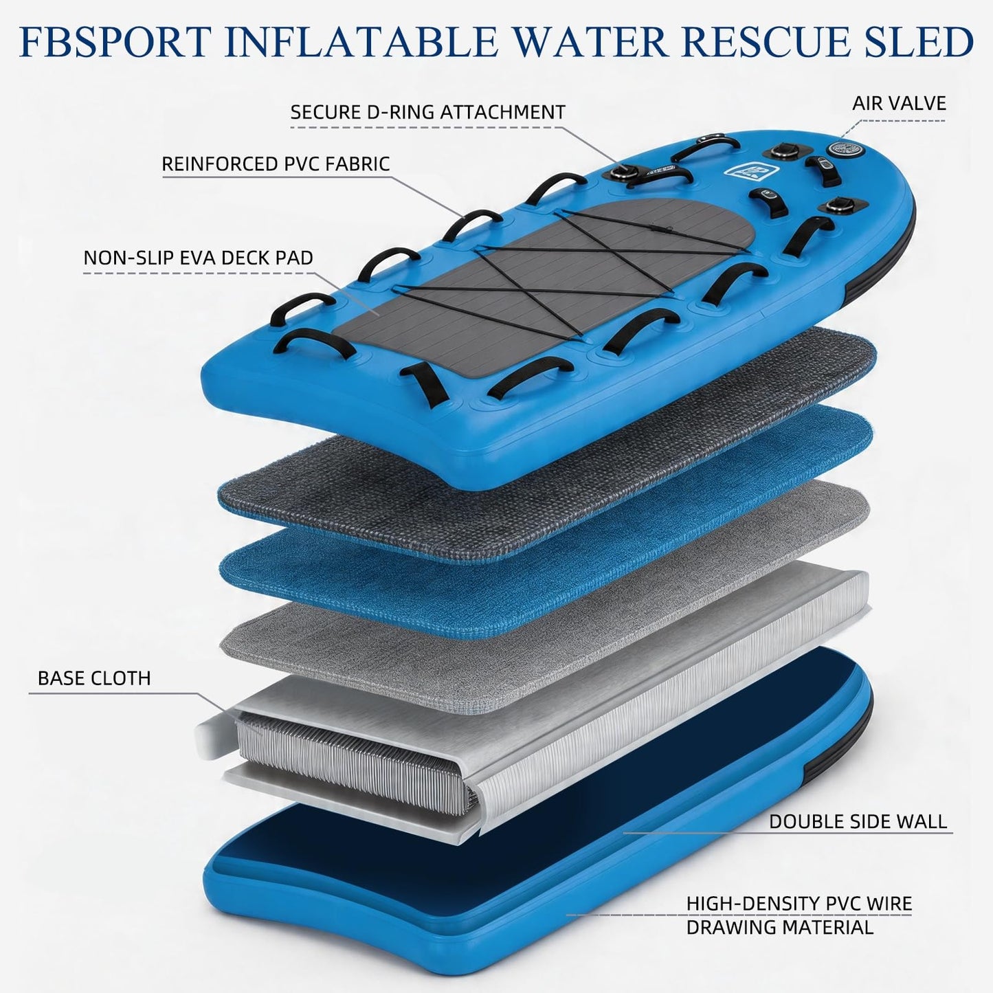 FBSPORT Inflatable Water Rescue Sled, Drop-Stitch PVC Rescue Board Floating Dock Platform Mat with Rapid Inflation, Portable 73"x39" Emergency Sled for Lakes, Oceans, Rivers, Surfing, Divers