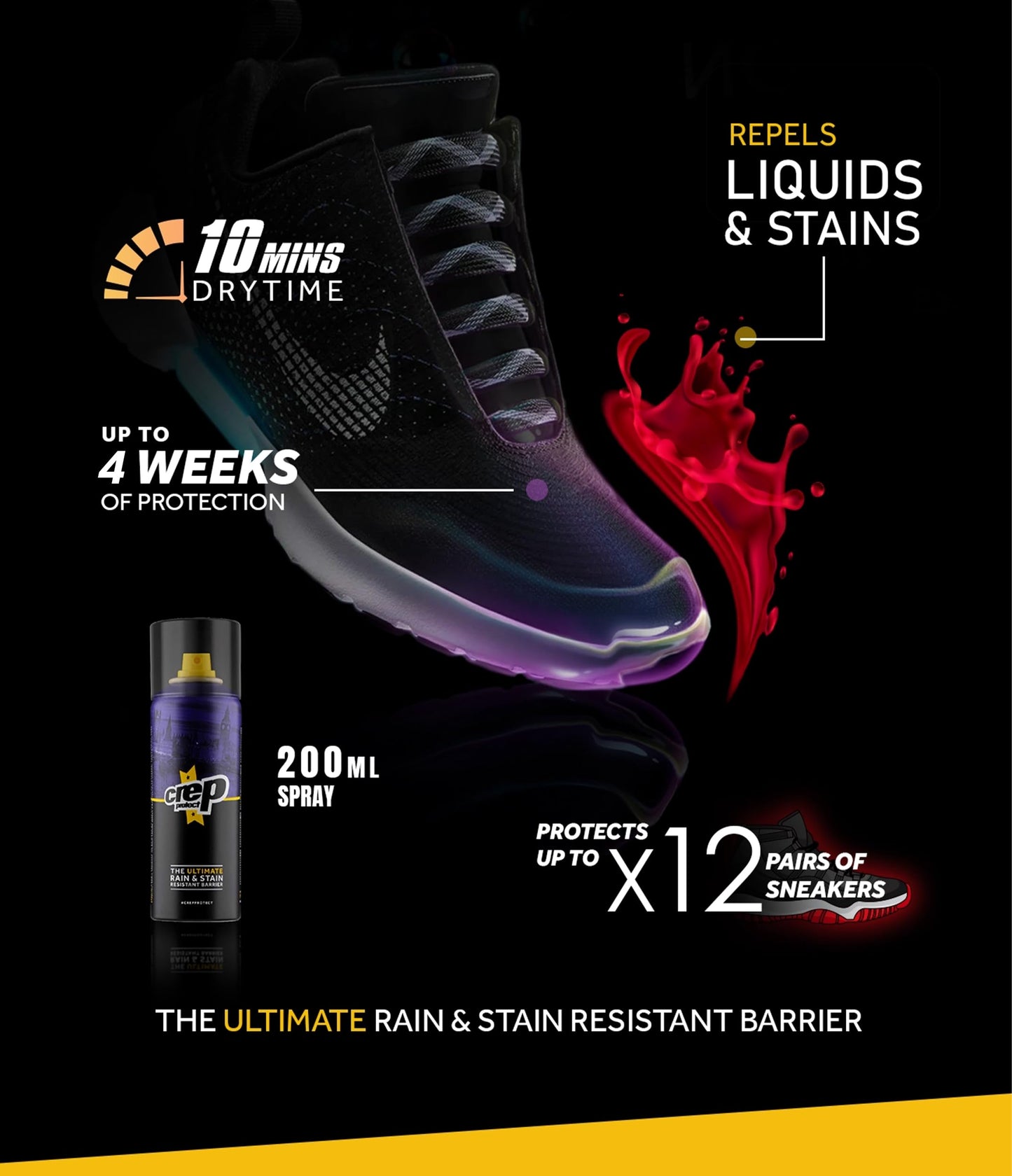 Crep Protect Shoe Protector Spray - 200ml Rain & Stain Waterproof Nano Protection for Sneaker, Leather, Nubuck, Suede & Canvas