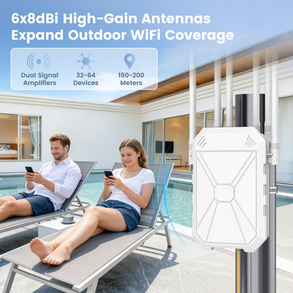 AC1200 Outdoor WiFi Extender, Long Range Outdoor WiFi Extender Signal Booster WiFi Access Point with 6 Antennas, IP67 Weatherproof,W/PoE, for Starlink, Camping,Cameras