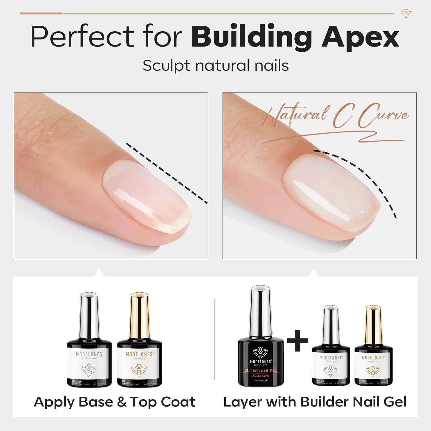 modelones Builder Nail Gel with Gel Top Coat, 3Pcs Clear Builder Nail Kit for Thickening Apex Building Extension Rhinestone Gel Tips Glue, U/V LED Lamp Cured for Home DIY Salon Girls