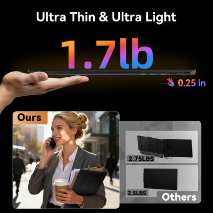 Laptop Screen Extender - Ultra-Thin 1.3lbs 14" FHD IPS Dual Portable Monitor Extension for Laptop, Attachment Plug & Play for 13-17" Laptops, Second Extra Travel Display for Windows/Mac/Android