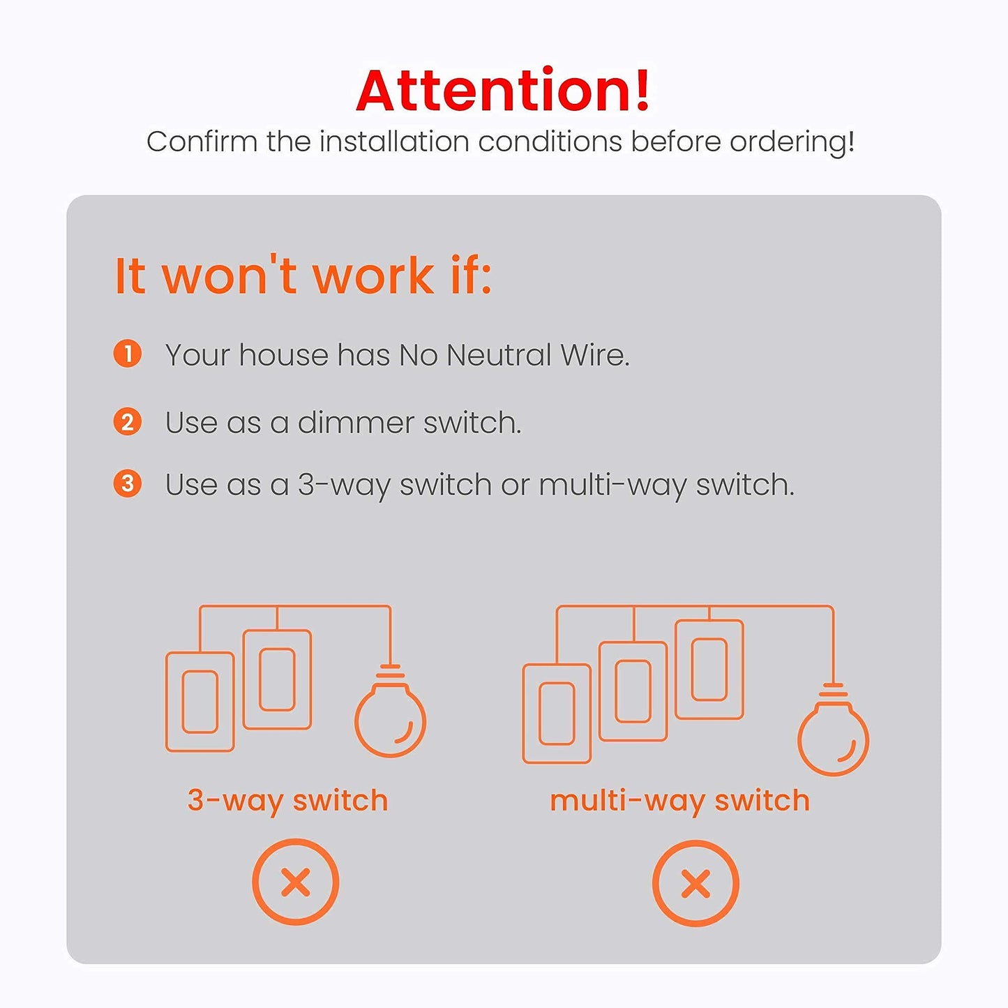 TENDA SP6 Smart Plug WiFi Outlet Switch, Works with Alexa & Google Assistant for Voice Control, Remote Control via App, Timer & Schedule Function, 15A Easy Install, Compact Design, FCC ETL Certified