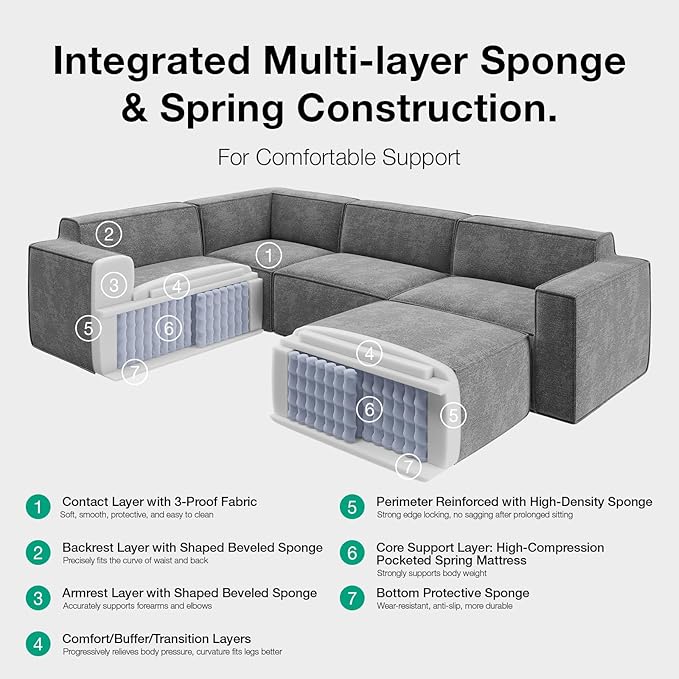 Novilla 134" Modular Sectional Sofa, No Assembly Cloud Sectional Couch