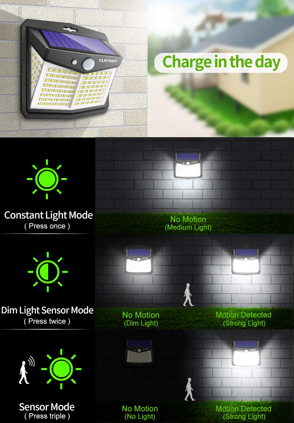 CLAONER Solar Lights Outdoor, Upgraded Motion Sensor Security Lights with 3 Modes IP65 Waterproof Durable Solar Powered Wall Lights 270° Lighting Angle for Yard Door Fence (4 Pack)