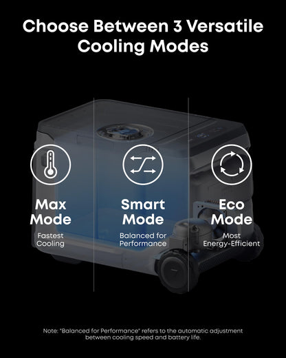Anker SOLIX EverFrost 2 40L Cooler, 61 qt Car Refrigerator, Electric Cooler with 288Wh Battery, Powered by AC/DC or Solar,for Outdoor Camping, Travel, and Fishing, Fits in Trucks