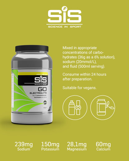 Science In Sport GO Electrolyte Powder Energy Drinks, High Carbohydrates and Sodium, Lemon and Lime Flavour, 40 Servings Per 1.6kg