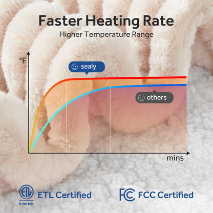 SEALY Electric Blanket Full Size, Soft Ribbed Flannel to Sherpa Reversible Heated Blanket with 10 Heat Settings & 1-12 Hours Auto-Off Overheat Protection, Machine Washable, 72"x84" Beige