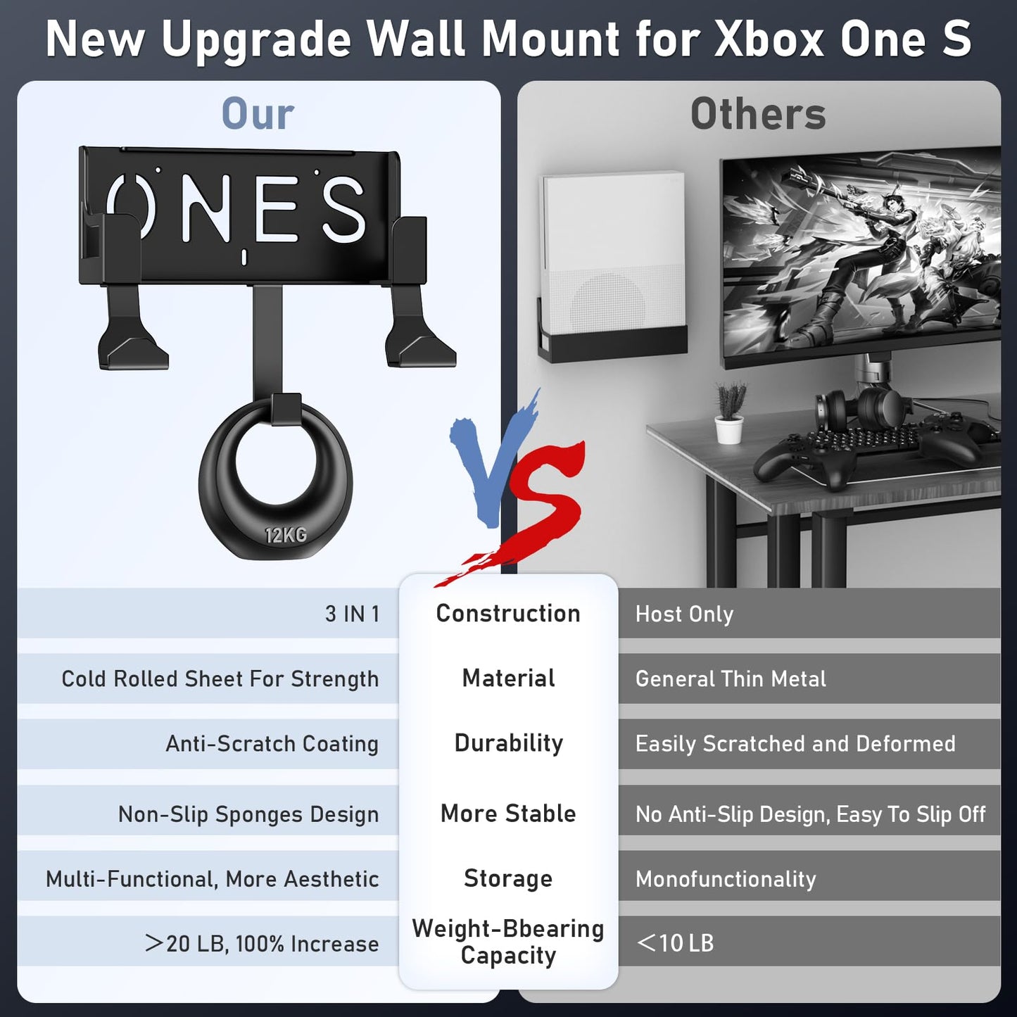 Wall Mount Kit with Detachable 2 Controller Holder & 1 Headphone Hanger Metal Wall Mount Compatible with Xbox One S, Black