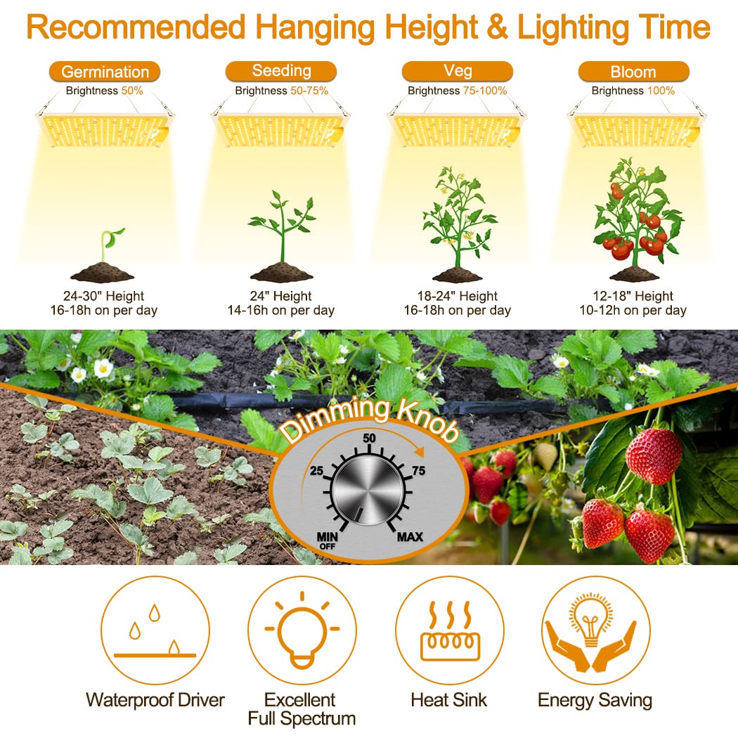 Gerylove LED Grow Light, SP1000 Sunlike Full Spectrum Dimmable Plant Lights with Thermometer Hygrometer, Growing Lamps for Indoor Plants Seedlings Veg Bloom 2x2/3x3 Ft Coverage
