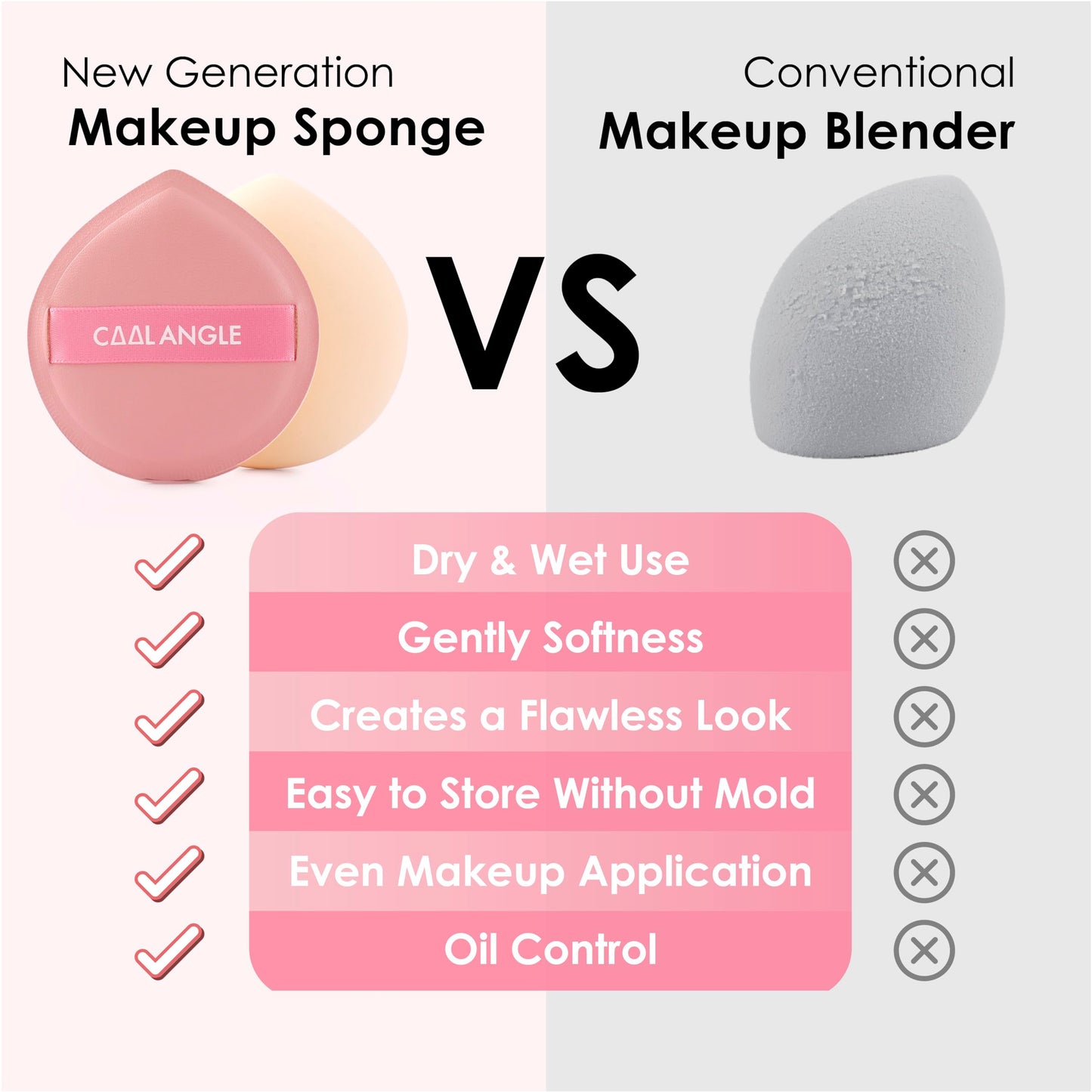 5Pcs Makeup Sponge For Foundation Concealer And Powder, Latex Free Blender Sponge For Natural And Easy Makeup Soft Long-lasting And Beginner-friendly, Green, Medium