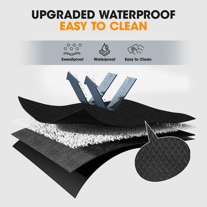 Stepwaver Walking Pad Mat for Carpet, Treamill Mat for Hardwood Floors, High Density, 0.2" Thickness, Folable, Floor Protection Mats for Bike, Elliptical, Treadmill