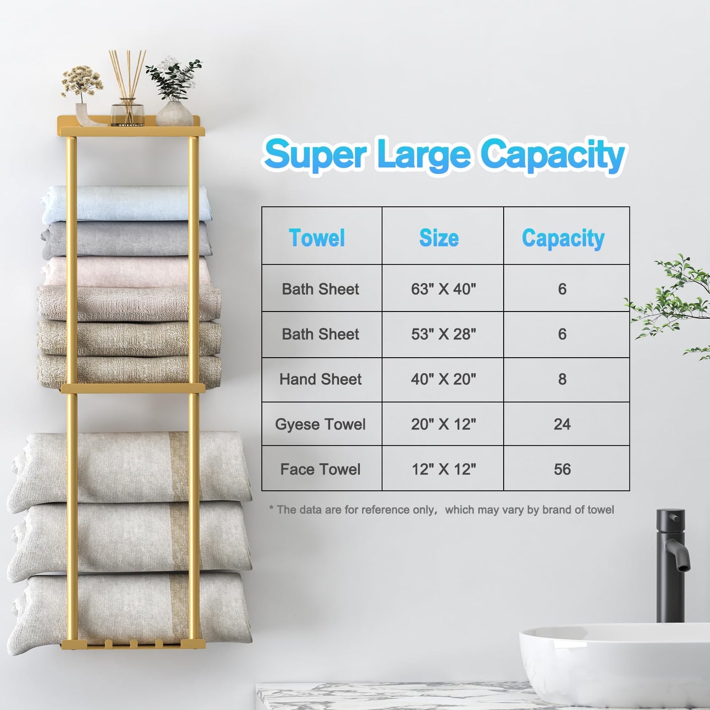 Liuoud Towel Rack for Bathroom, Wall Mounted Vertical Rolled Towel Storage Organizer Holder with Shelf, Holds Up 6 Large Bath Sheets, Gold