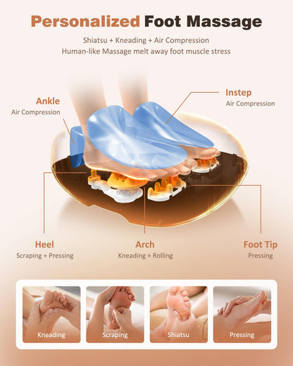 Foot Massager Machine with Heat, Shiatsu Deep Kneading Foot Massager with Remote, Compression, Multi-Massage Modes, Auto-Off Timers, Gifts for Women Men