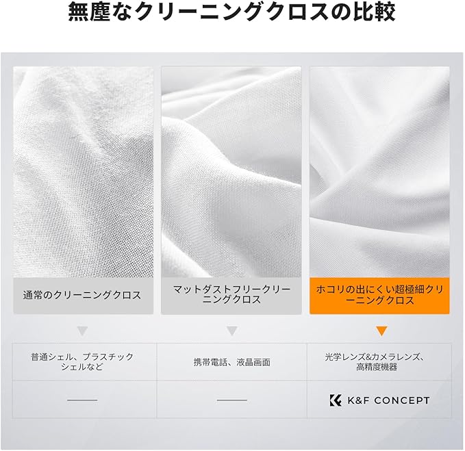 K&F CONCEPT 40 Pack Microfiber Cleaning Cloths