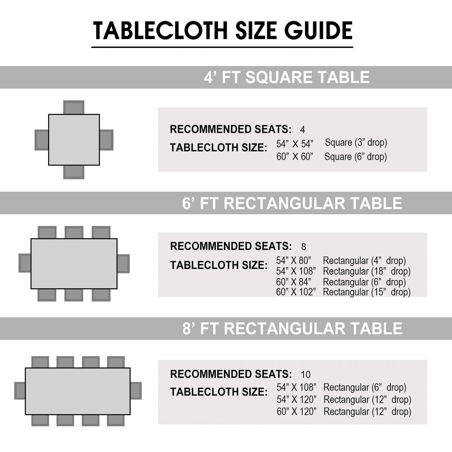Hiasan Clear Plastic Tablecloth Square - 100% Waterproof Oilproof Stain Resistant Wipeable Transparent Vinyl Table Cloth Protector, 54 x 54 Inch