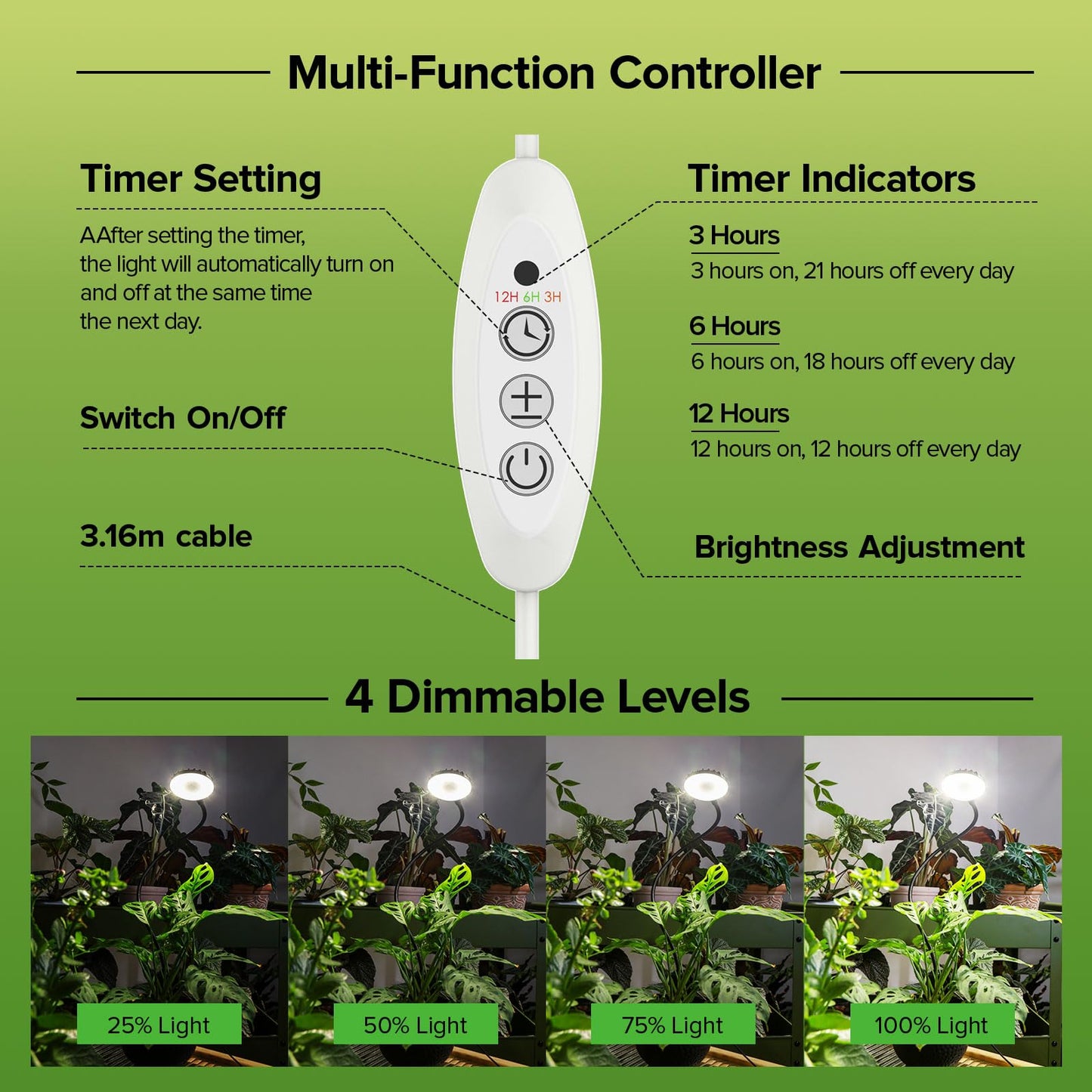 SGLEDs Desktop Indoor Plant Grow Light, 12W Full Spectrum,Plant lamp with 4 Dimmable & 3 Timer Modes, 360° Gooseneck Plant Lights for Office Desk Small Grow Lights for Indoor Plants(White)