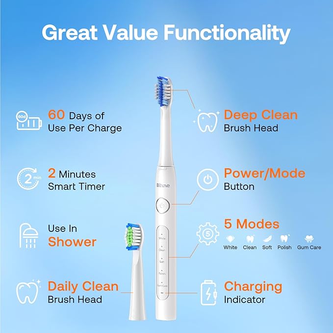Bitvae Ultrasonic Electric Toothbrush