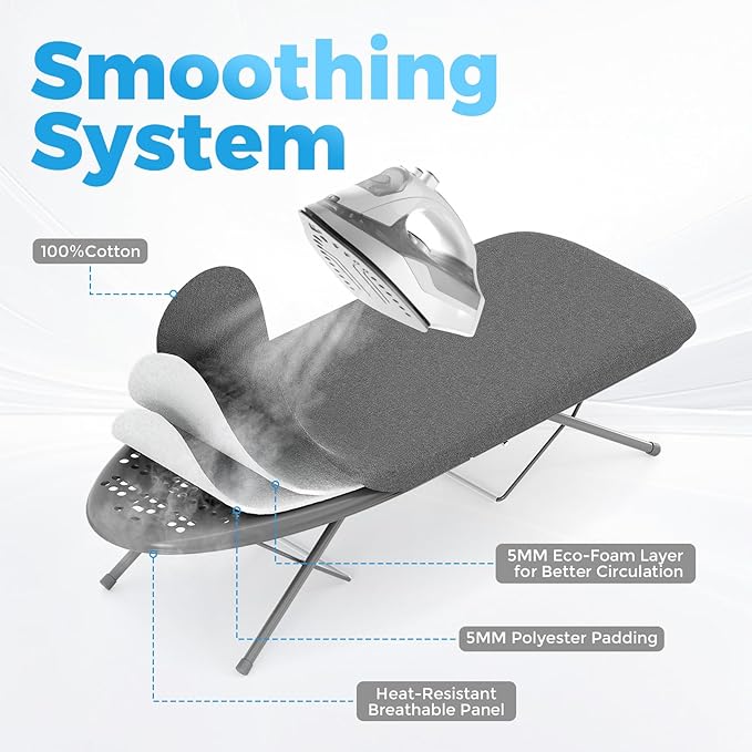 KINGBOARD Tabletop Ironing Board, Small Ironing Boards