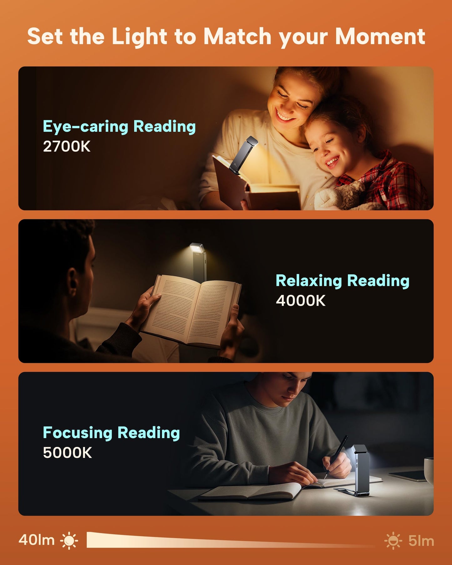 86lux Book Light, Rechargeable Reading Lights for Books in Bed, Ultralight Clip-on LED Bookmark Lamp with 3 Amber Colors & Stepless Dimming for Night Reading for Book Lovers, Kids, Ashen