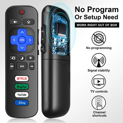 (Pack of 2) Replaced Remote Control Only for Roku TV Compatible with TCL Roku/for Hisense Roku/for Insignia Roku/for Onn Roku Smart TV (Not for Roku Stick and Box)