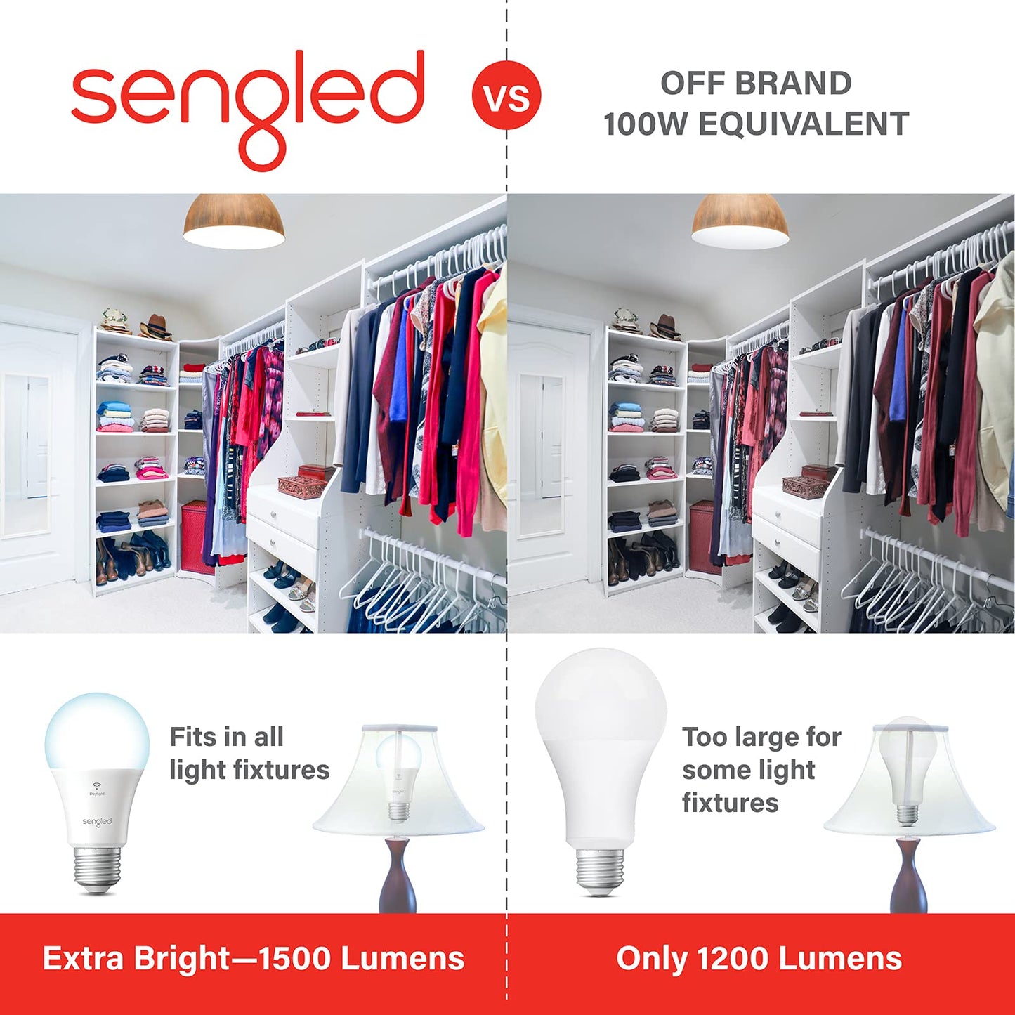 Sengled WiFi Light Bulb - Smart Bulbs That is Compatible with Google Assistant, A19 Daylight (5000K) - No Hub Required, 800LM 60W High CRI)60 Equivalent, 4 Count (Pack of 1)