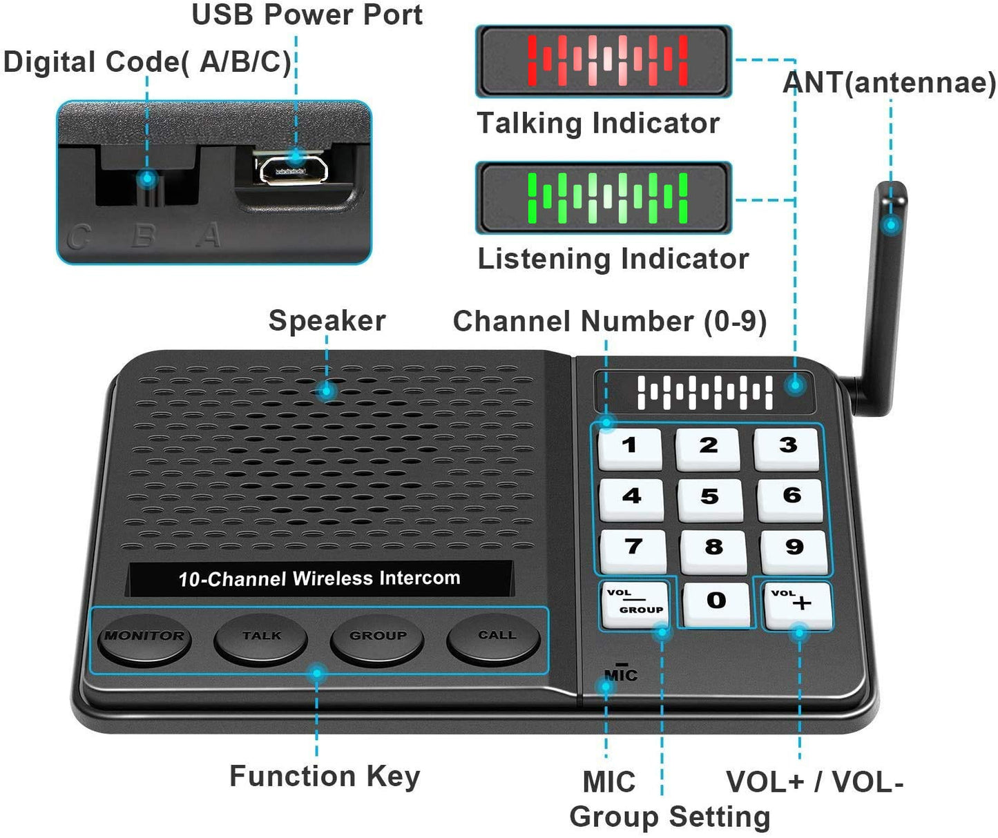 6 Pack Wireless Intercoms - Long Range 1 Mile, 10 Channel, 3 Code Room to Room Home Intercom System for Business, House, Office, Gate, Restaurant, Elderly