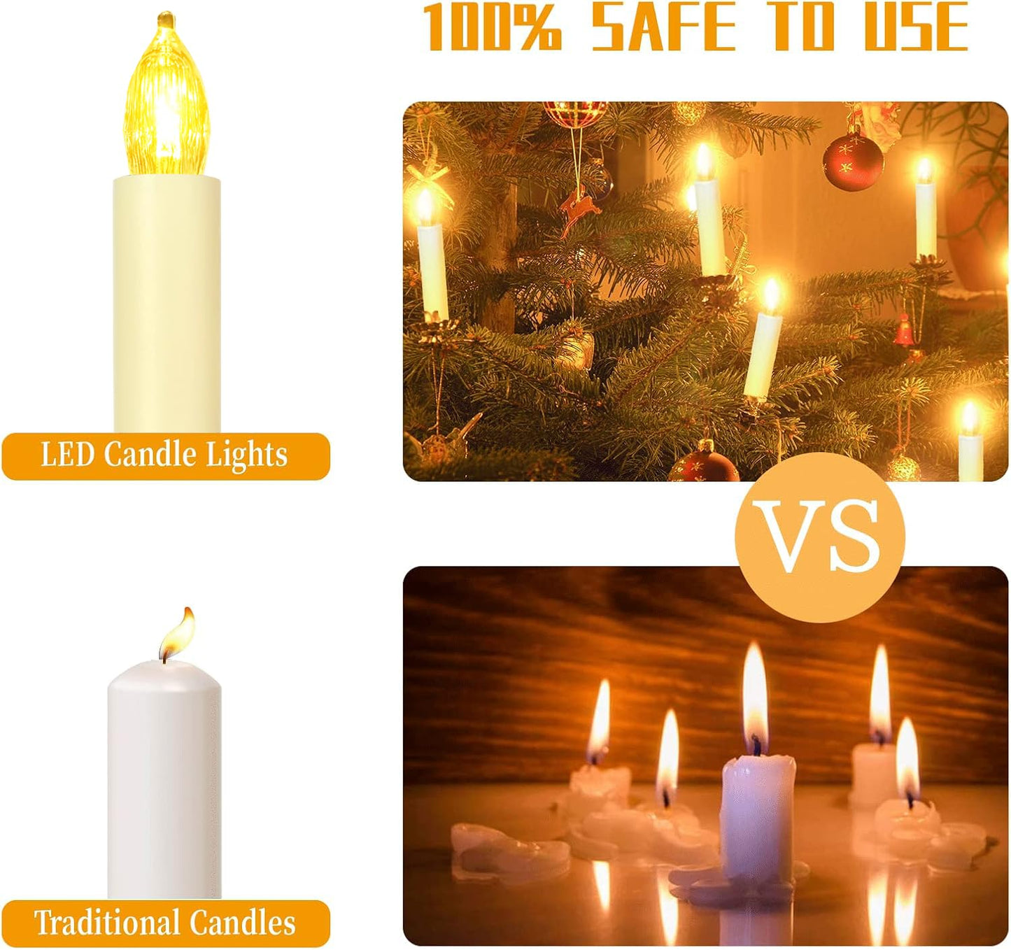 Sunjas 20PCS LED Flameless Candles Battery Operated Christmas Tree Candles with Remote, Button Cell Battery, Timer, Dimmer Battery Candle Flickering Warm Light Window Candle Christmas Home Decor