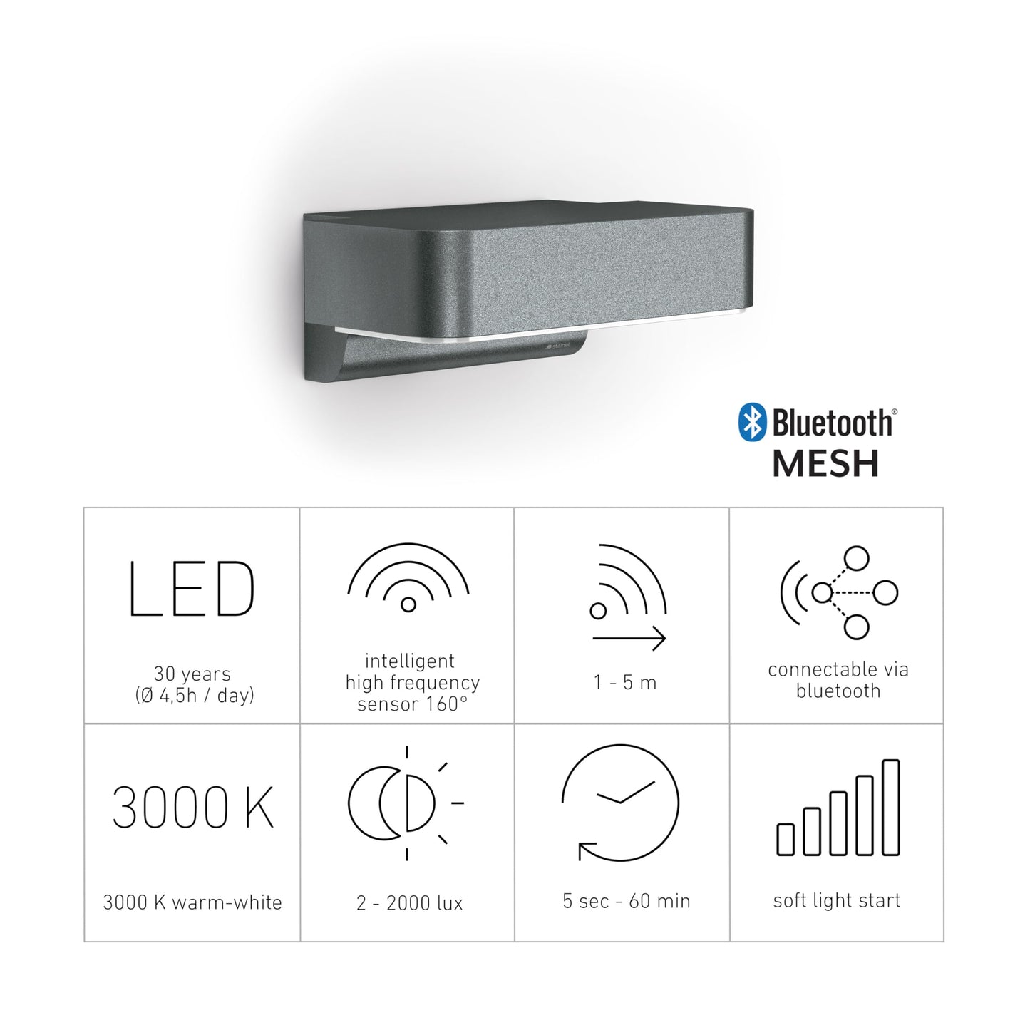Steinel Outdoor Light L 800 SC Anthracite, LED Wall Lamp, 160° Motion Detector, Networkable, can be Operated via Bluetooth App