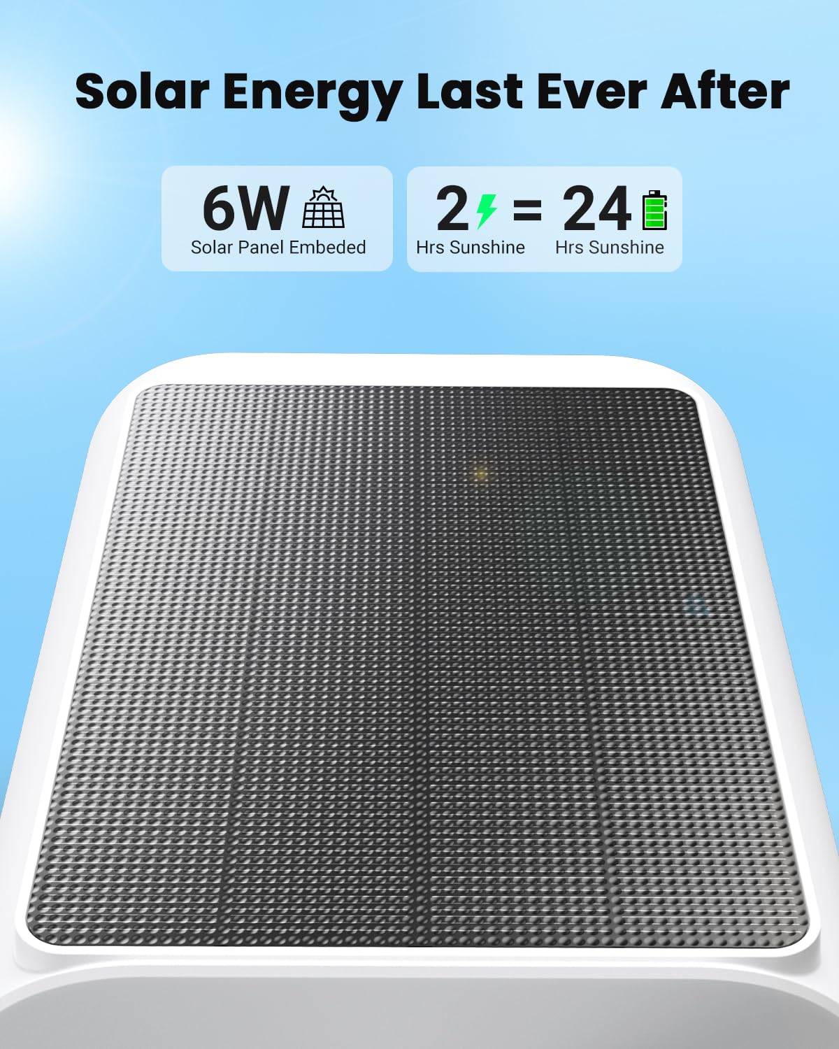 VIZIUUY Solar Camera Outdoor Wireless, 2K Cameras for Home Security with Embedded Solar Panel, WiFi Surveillance Camera, Colorful Night Vision, 2-Way Audio, Continuous Power, Compatible with Alexa