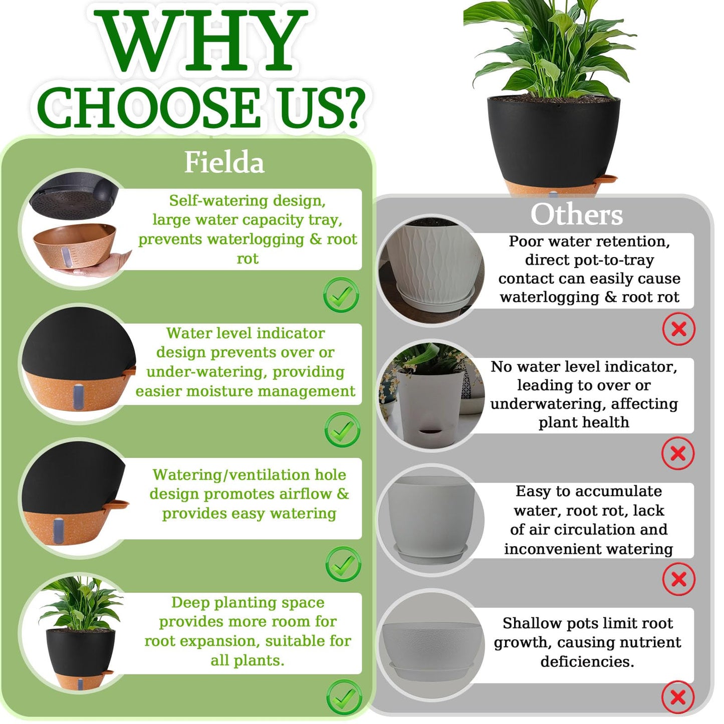 Fielda 8/10/12 Inch Self Watering Pots for Indoor/Outdoor Plants - Large Plastic Planter with Drainage Holes, Water Level Indicator & Deep Reservoir, Modern Decorative Flower Pots (Black)