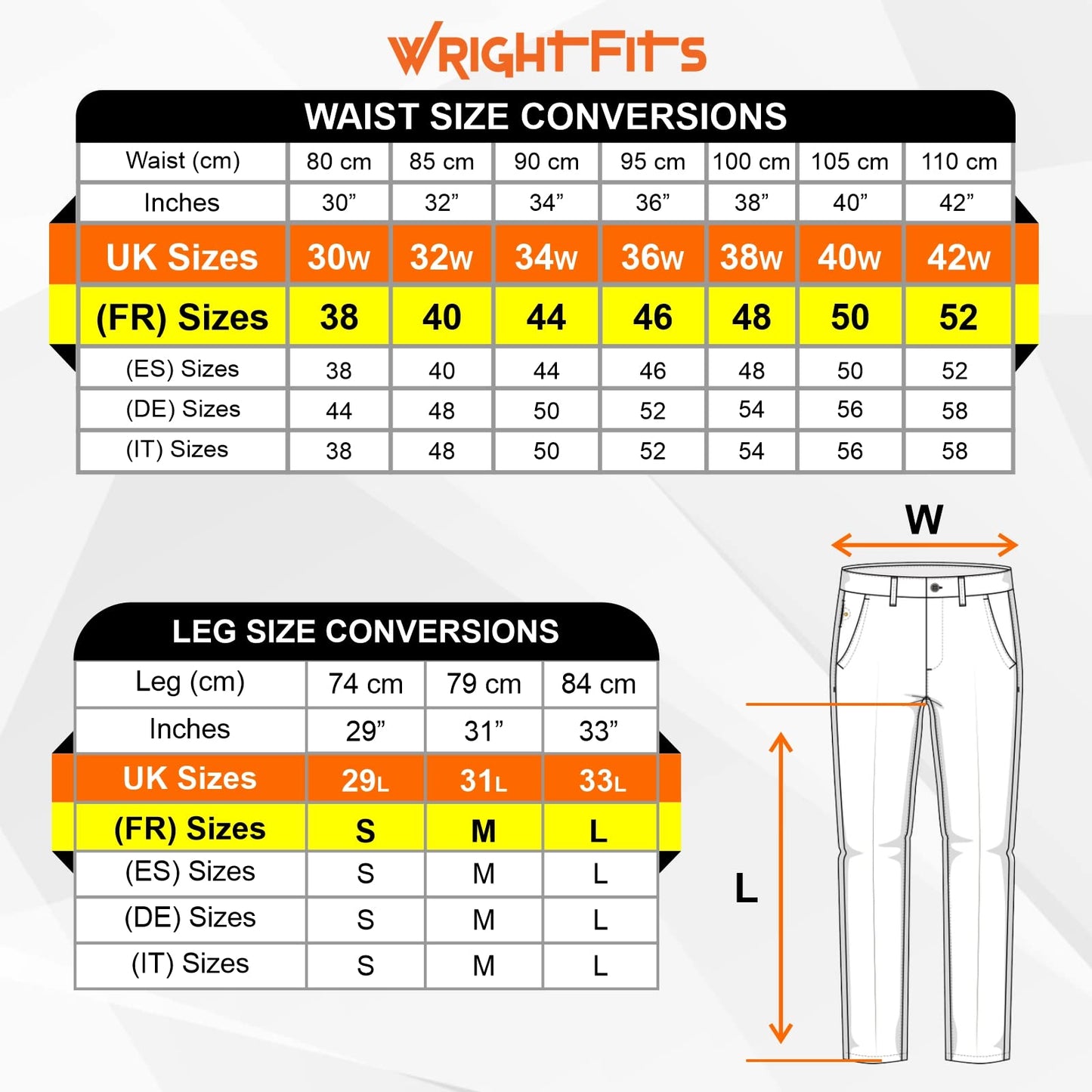 WrightFits Men Holster Work Trousers Black - Heavy Duty Safety Combat Cargo Pants - Multi Pockets - Knee Pad Pockets - Triple Stitched - Durable Workwear (32W X 29L)