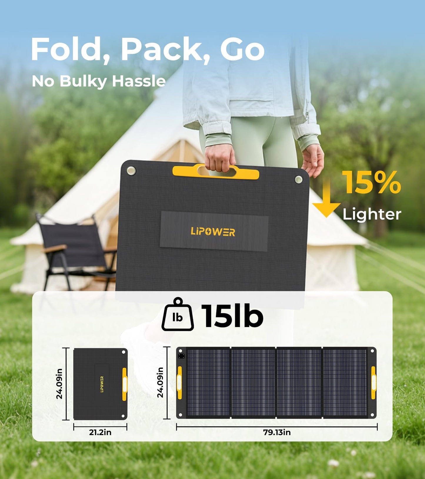 Lipower 200W Portable Solar Panels 18V, Foldable Solar Charger for Portable Power Station, IP68 Waterproof Foldable Solar Panel Power Backup for Generator, RV, Camping, Off Grid
