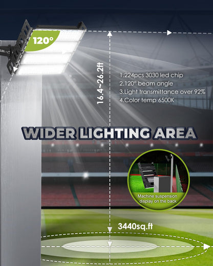 LED Stadium Light – 1200W Equivalent High Mast Flood Light 32,000LM, IP66 Waterproof, 50,000Hrs Lifespan, 120° Wide Beam for Tunnels/Parking Lots/Fields – Super Bright & Energy-Saving (200W, 85V-305V)