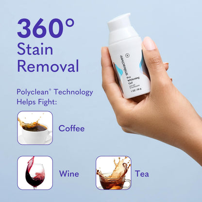 Smileactives Teeth Whitening Gel for Toothpaste with Clinical-Grade Hydrogen Peroxide, Tooth Stain Remover for White Teeth, Dentist Quality Pro Whitening Gel to Remove Coffee Stains, 2 oz Bottle