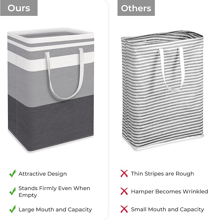 HomeHacks 4-Pack Large Laundry Basket, 75L Each Waterproof, Freestanding