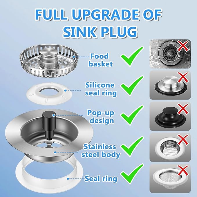 3-in-1 Stainless Steel Kitchen Sink Drain Strainer, JOMST Kitchen Gadget – Fast