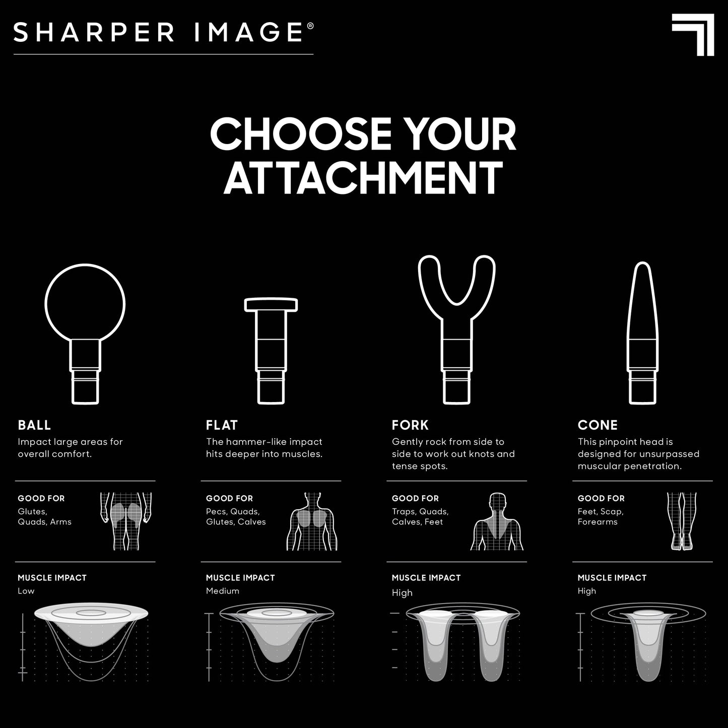 Sharper Image Percussion Massage Gun, Powerboost Move, Lightweight & Portable, 4 Attachments, 4 Speeds, Full Body Back & Shoulder Massager for Deep Tissue Muscle Recovery, Pain Relief & Soreness
