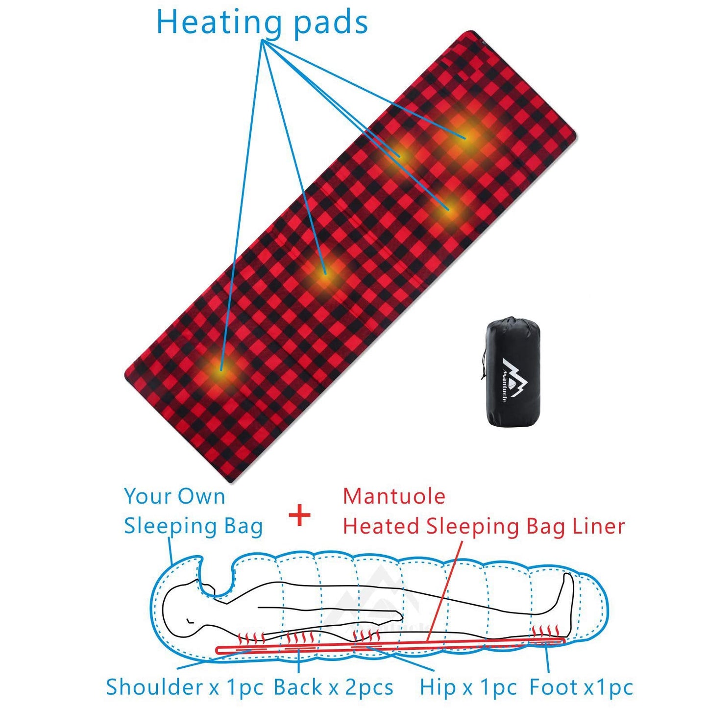 Heated Sleeping Bag pad, Heated Sleeping Bag Liner, 5 Heating Zones, Multi USB Power Supported, Operated by Battery Power Bank or Other USB Power Supply, Compact Bag Included.