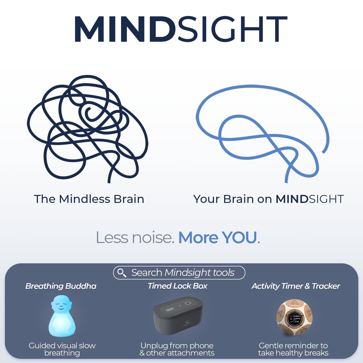 Mindsight 'Original Breathing Buddha' Guided Visual Meditation | 3 Modes to Slow Your Breathing & Calm Your Mind | Stress & Anxiety Relief | Wellness Gift | Adults, Kids, Classrooms | USB Rechargeable