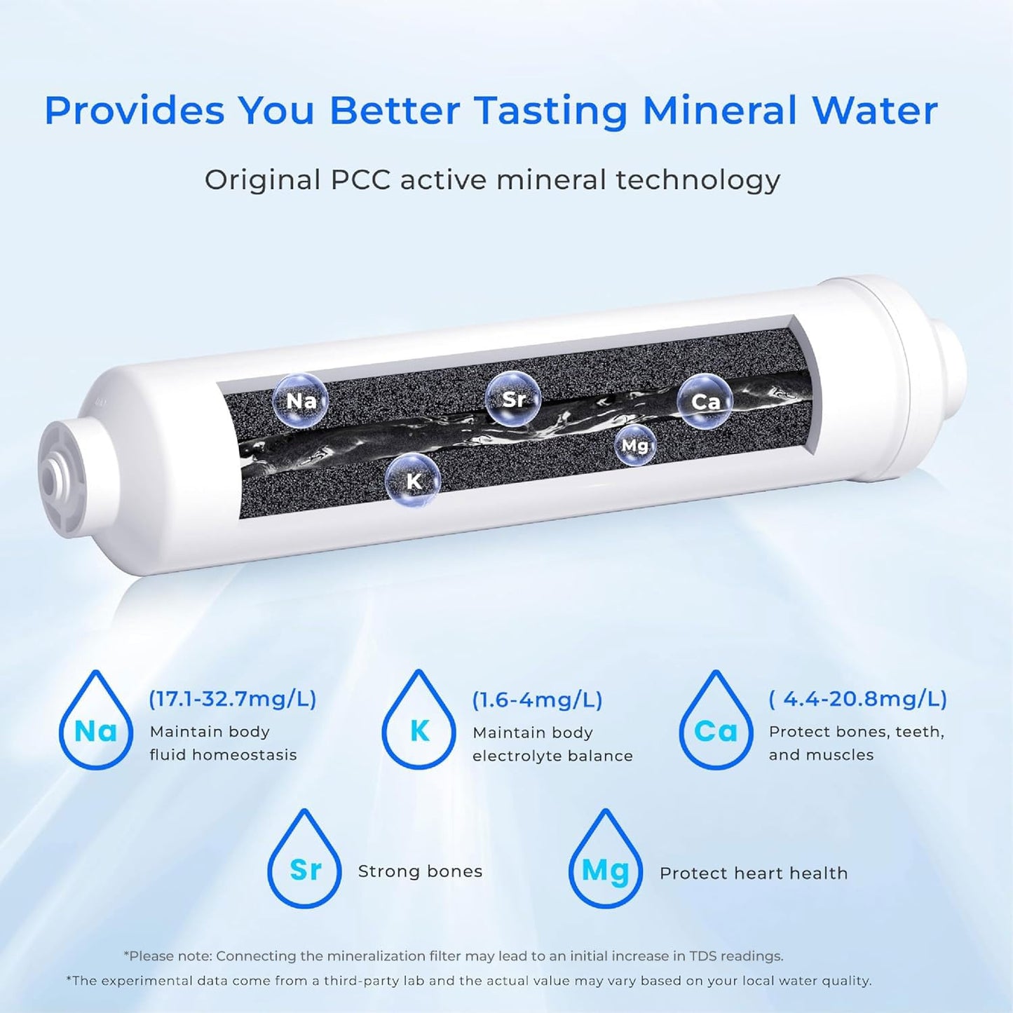 Waterdrop Remineralization Inline Water Filter, 1/4” Quick Connect Post Filter for RO Reverse Osmosis Filter System, Restore Essential Minerals (1)