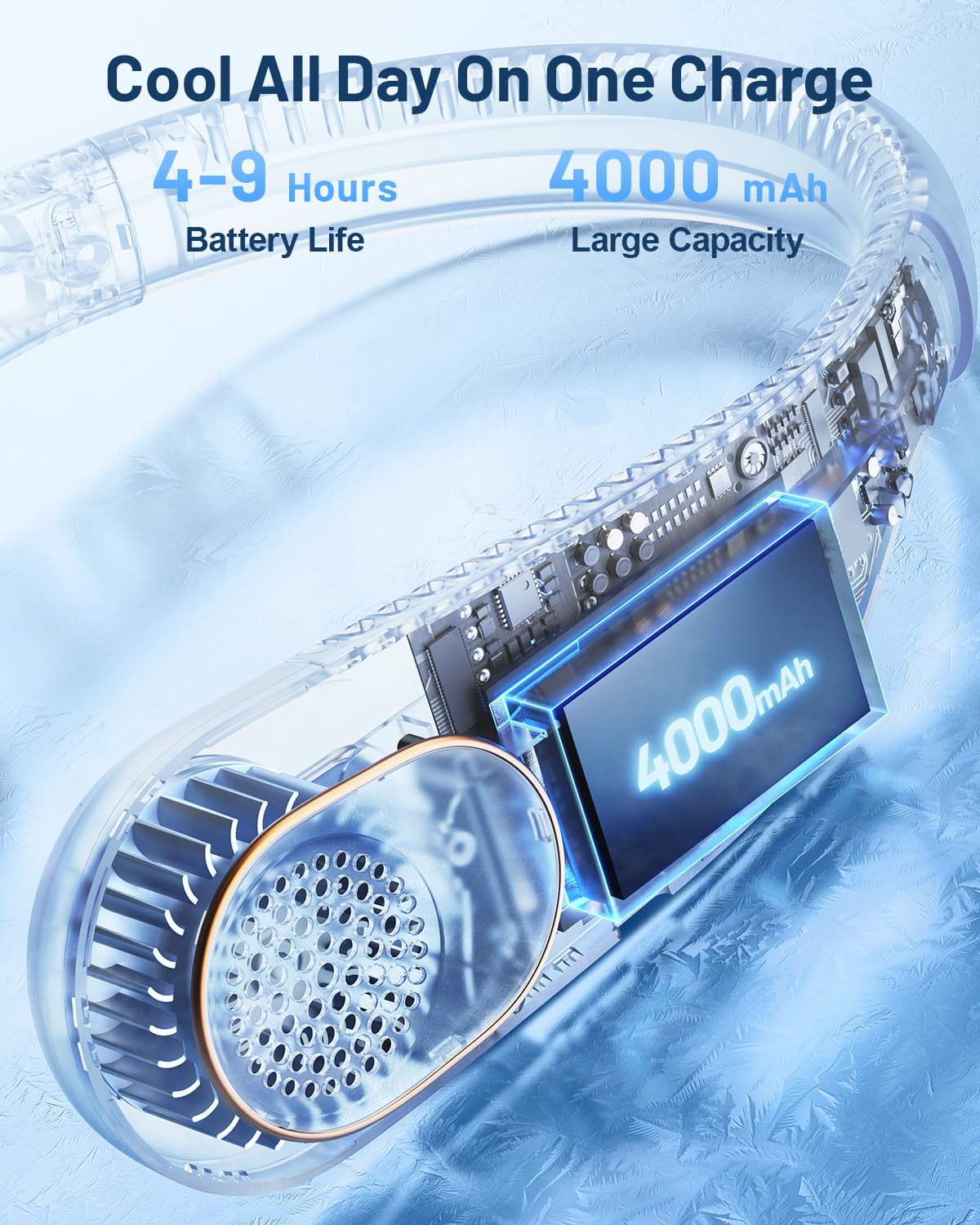 SWEETFULL Portable Neck Fan 360° Cooling Bladeless Personal Fan | No Hair Twisting - 4000mAh USB Rechargeable Wearable Fan for Travel, Birthday Gifts for Men, Women, Mom, and Dad