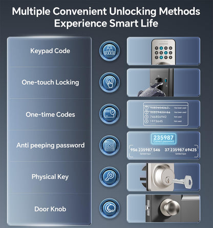 Keyless Entry Keypad Deadbolt with Handle Set, Smart Lock, Auto-Lock + One-Touch Lock, 100 Codes + 15-Min Easy Install, Ideal for Airbnb/Homes/Offices, Fits U.S. Standard Front Doors, Black
