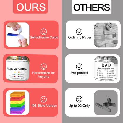 Bible Verse Jar with 108 Scripture Stickers, Personalized Name Label, Mothers Day Gifts for Mom, Birthday, Christian Gifts for Women, Teacher Appreciation Gift, Graduation Gift for Her