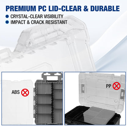 WORKPRO Small Parts Organizer 3 Pieces, Portable Stackable Hardware Storage Case with Removable Dividers, Clear Lid Tool Box Organizer for Screws, Bolts, Nails, Craft Supplies and Small Accessories