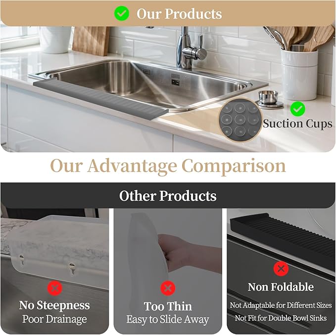 Sink Edge Protector with Suction Cup, Silicone Sink Splash Guard