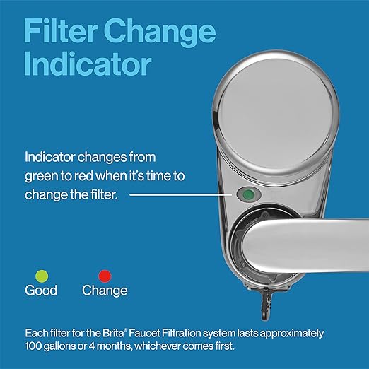 Brita Replacement Water Filter for Faucet Mount, Removes 99% of Lead, Sink