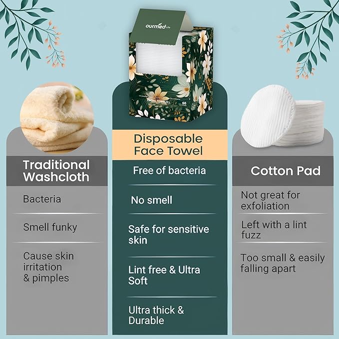 Ourmed Life Face Towels, Lint- free Face Wipes