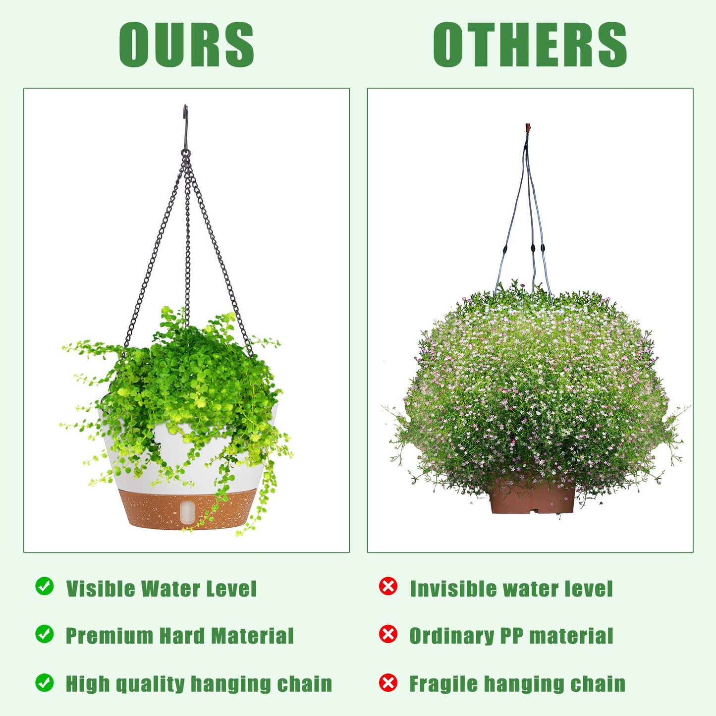 Amyhill 6 Pcs 8 Inch Hanging Planter for Indoor Plants Self Watering Hanging Pot Baskets with Drainage Hole Visible Water Level Tray with Hooks for Garden Outdoor(White)
