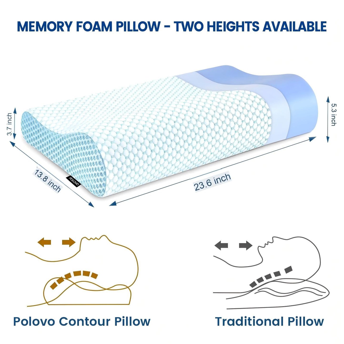 Memory Foam Pillows Neck Pillow Bed Pillow for Sleeping, Ergonomic Cervical Pillow for Neck and Shoulder Pain Relief,Orthopedic Contour Pillow for Side Back Stomach Sleeper(Blue&Grey)
